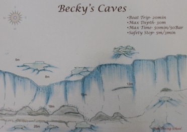 Beckys Caves